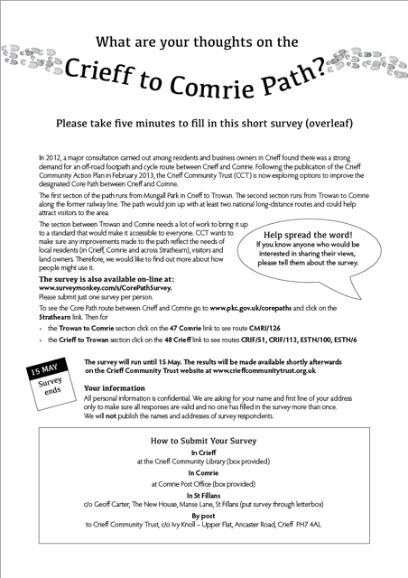 Crieff-Comrie_paths_survey