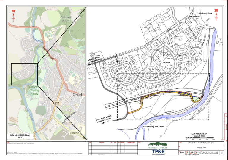 Proposed new active travel link path - Crieff Community Trust